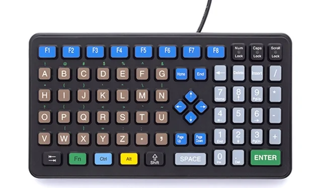 Niewielka przemysłowa klawiatura - iKey DP-72